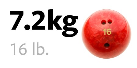 7,2 kg bowlingkule
