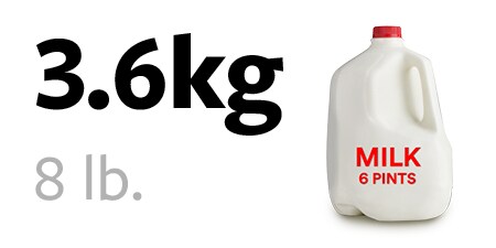 3,6 kg melk
