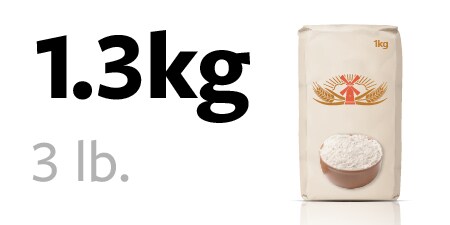 1,3 kg pose med mel

